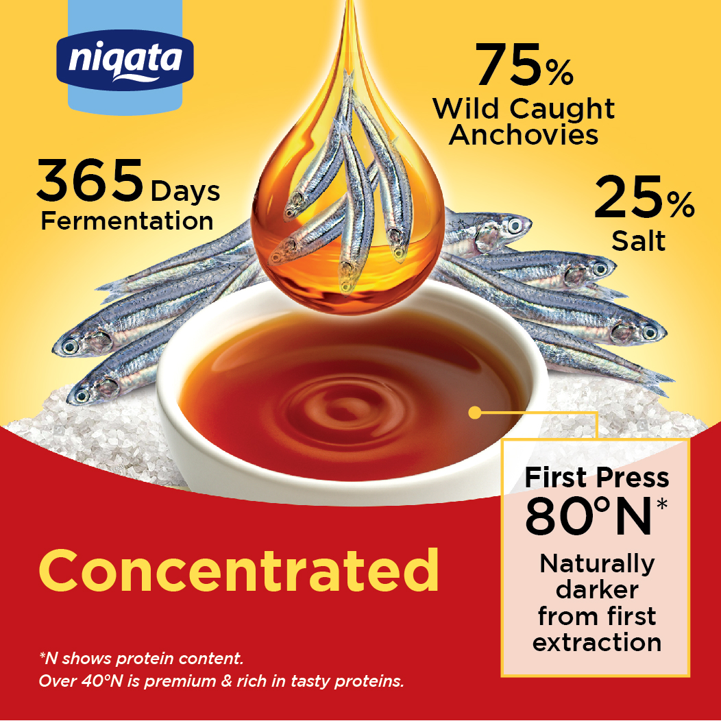 Anchovy Fish Sauce